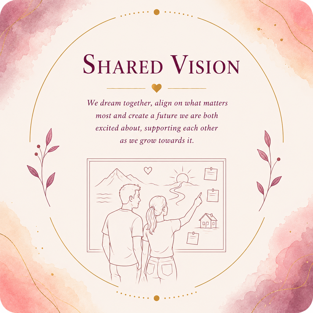 Shared Vision pillar card